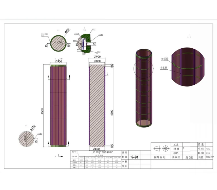 5. design & manufacturing support